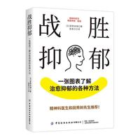 战胜抑郁—一张图表了解治愈抑郁的各种方法