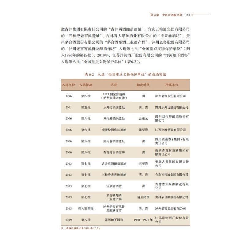 老窖学