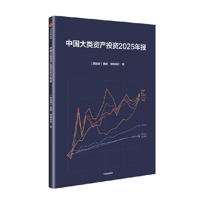 中国大类资产投资2025年报