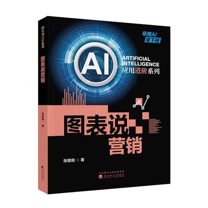 图表说营销