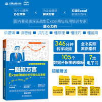 一图抵万言—Excel数据分析可视化仪表板—案例视频精华版