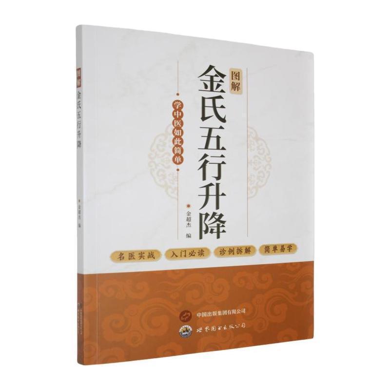 图解金氏五行升降