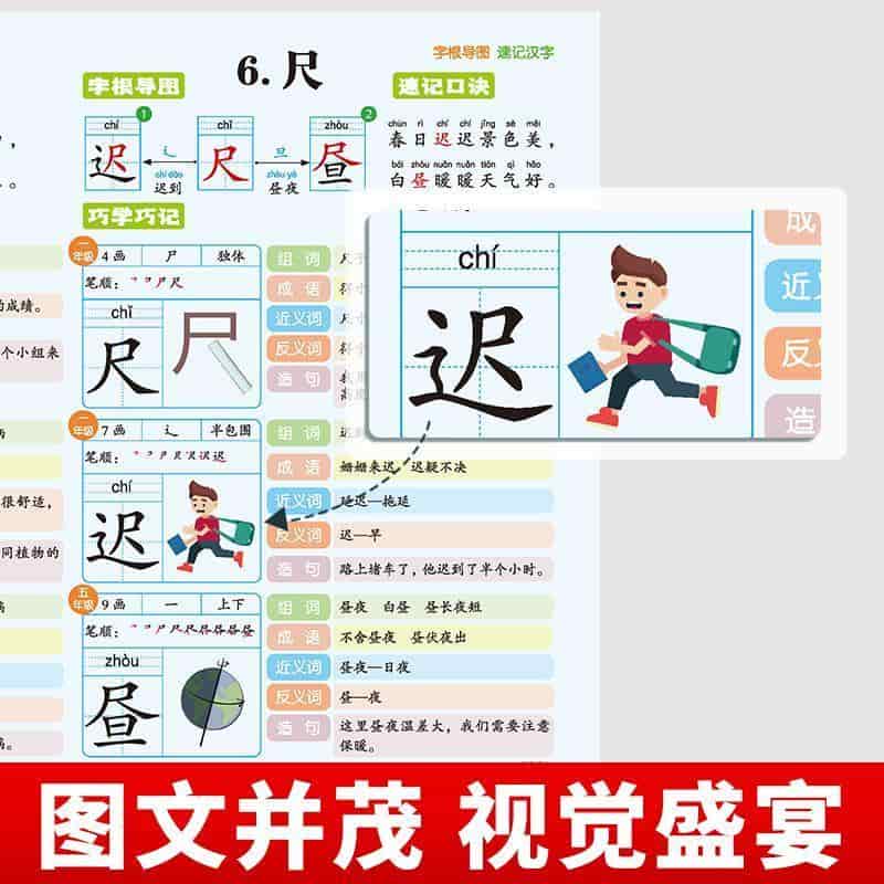 字根导图速记汉字