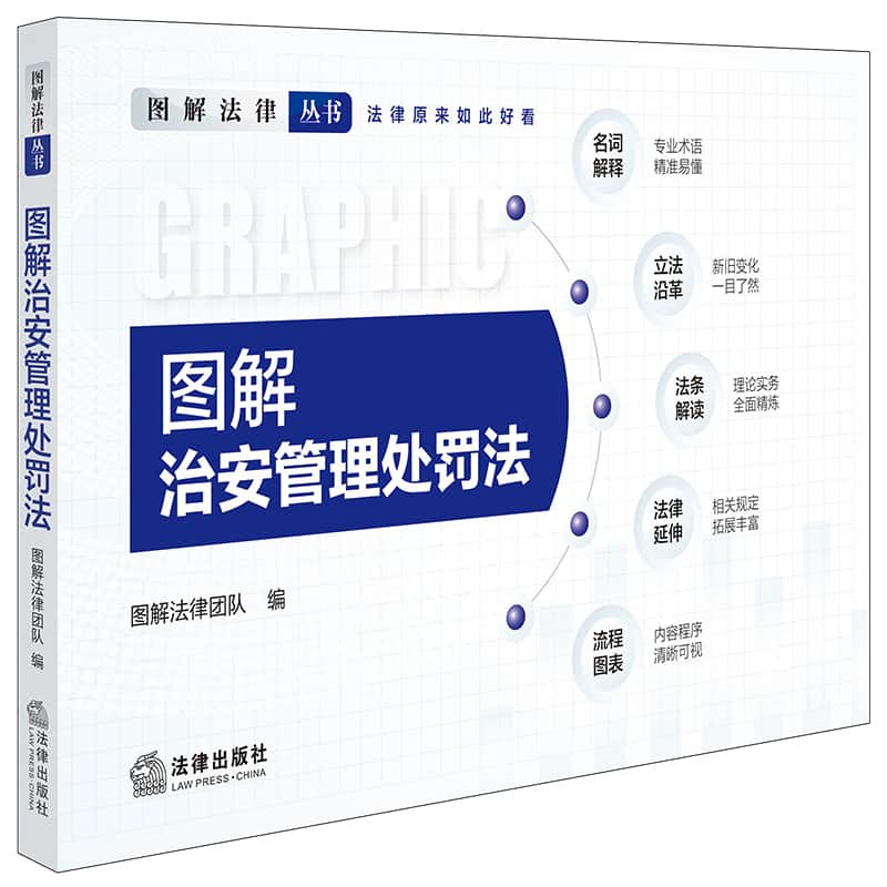 图解治安管理处罚法