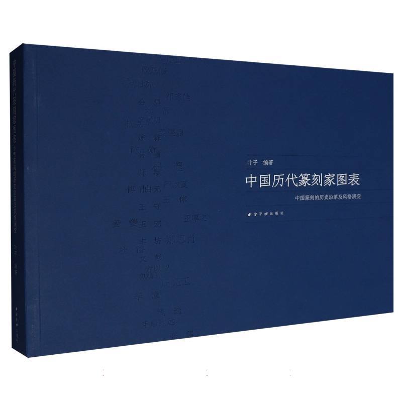中国历代篆刻家图表—中国篆刻的历史沿革及风格演变