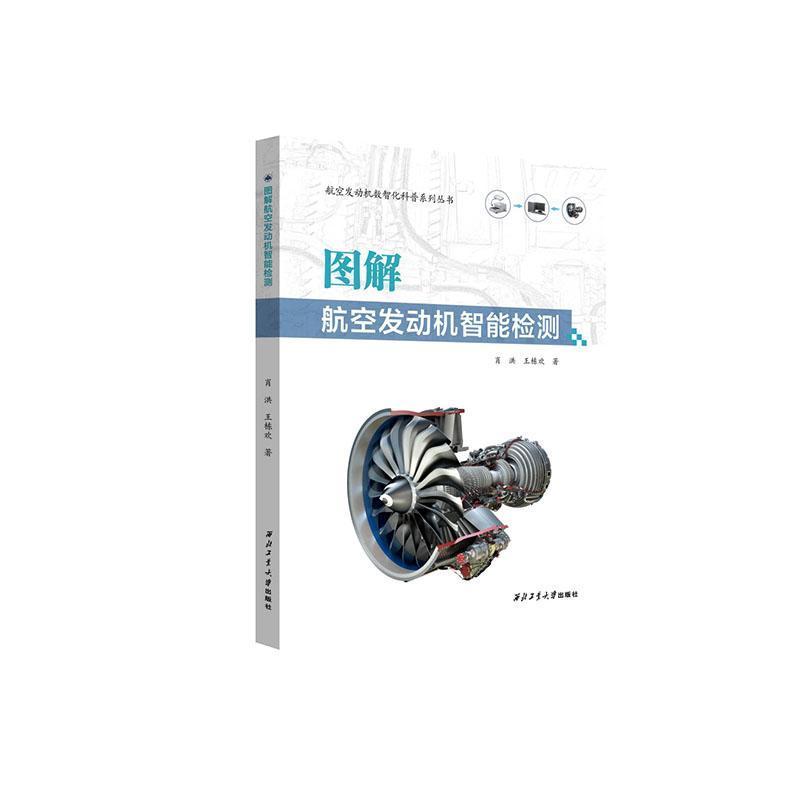 图解航空发动机智能检测