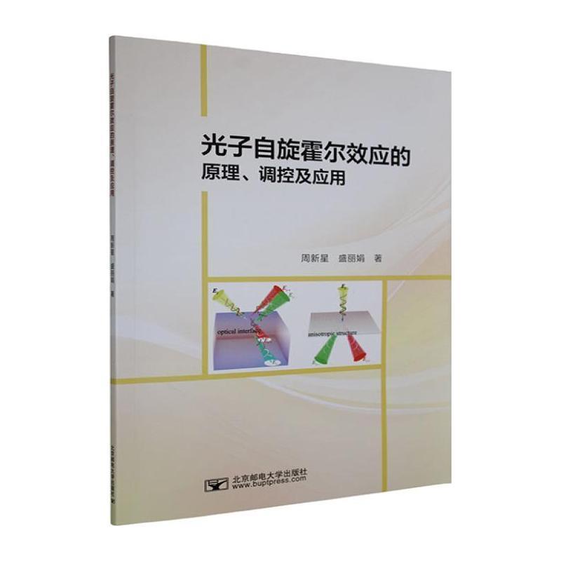 光子自旋霍尔效应的原理、调控及应用