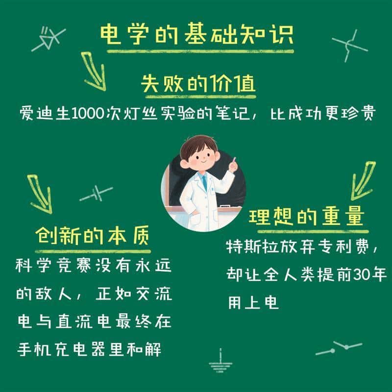 电的战争—爱迪生、特斯拉和照亮世界的竞赛