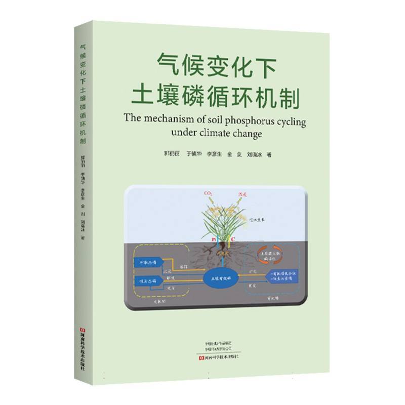 气候变化下土壤磷循环机制