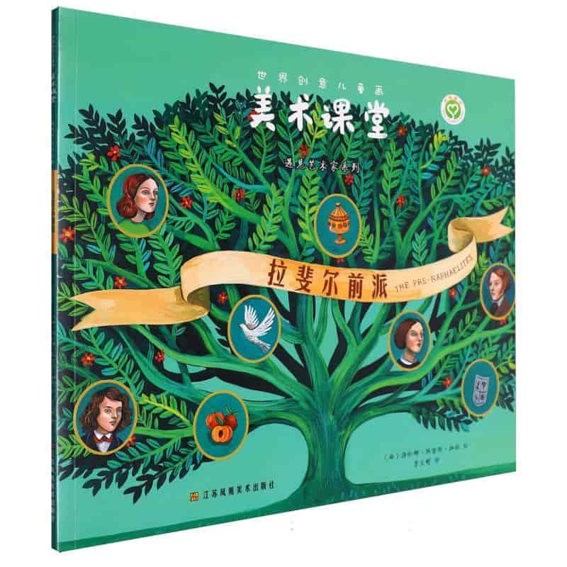 拉斐尔前派