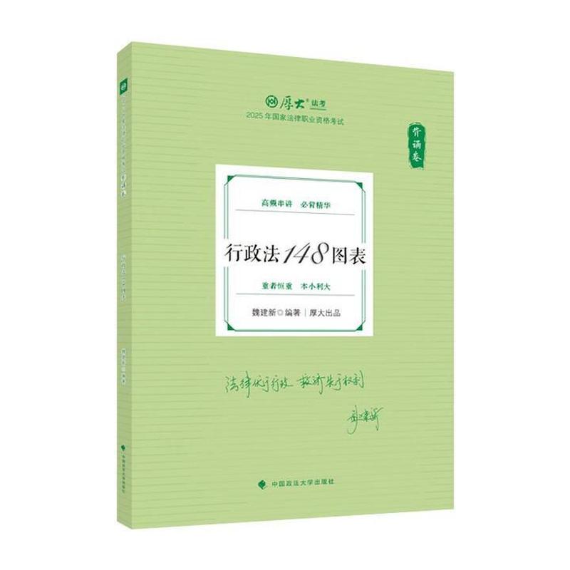 行政法148图表