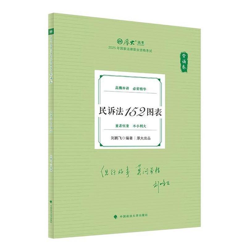 民诉法152图表