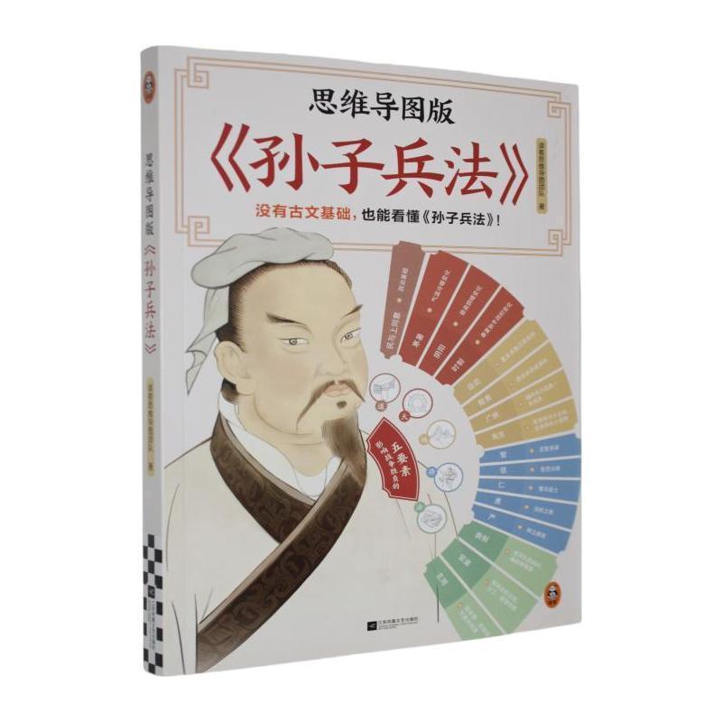 思维导图版《孙子兵法》